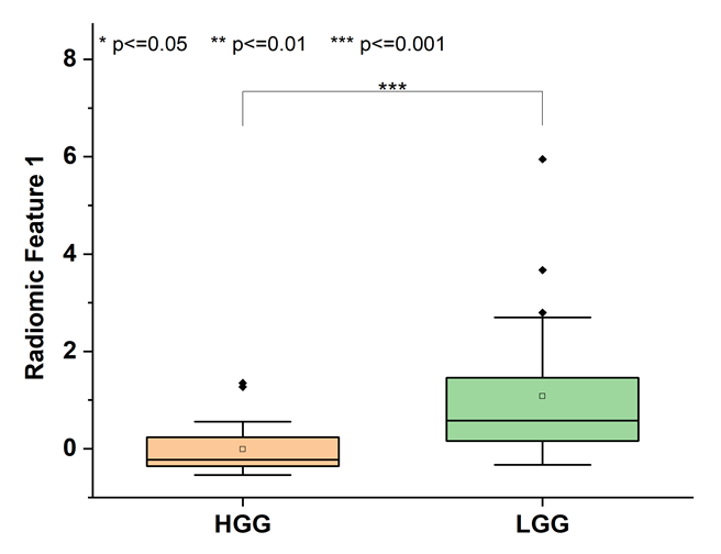 Comparison Image 1